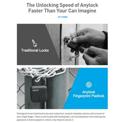 Smart Lock Waterproof L3 Fingerprint Padlock.